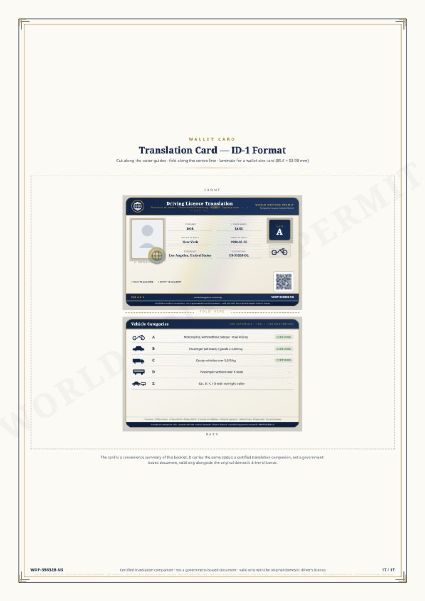 Document review process
